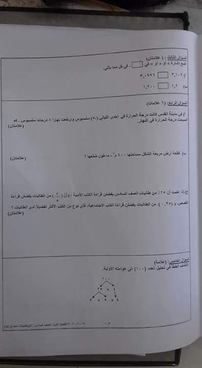 NDg4OTU2MQ442 نموذج A وكالة امتحان رياضيات نهائي للصف السادس الفصل الاول 2019